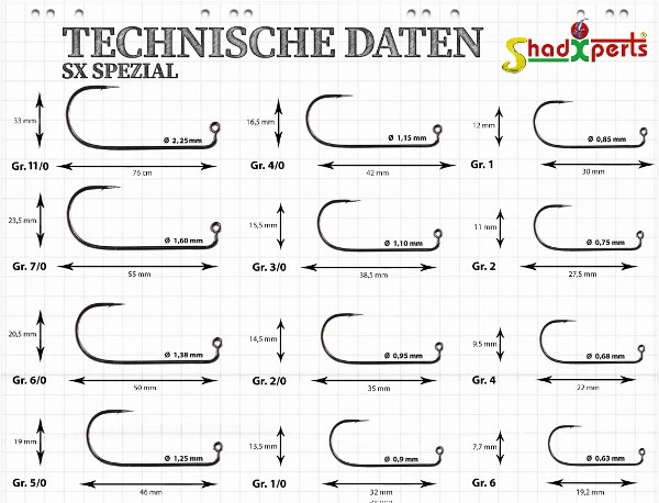 ShadXperts Special Finesse Jig - Size 2/0 (6g) - 5 Pcs 4 ShadXperts Special Finesse Jig - Size 2/0 (6g) - 5 Pcs - Afbeelding 2